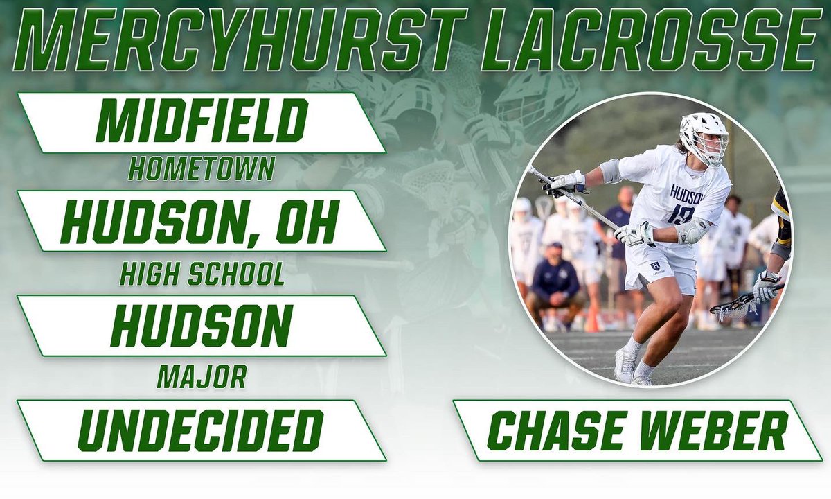 Mercyhurst Men's Lacrosse tweet media