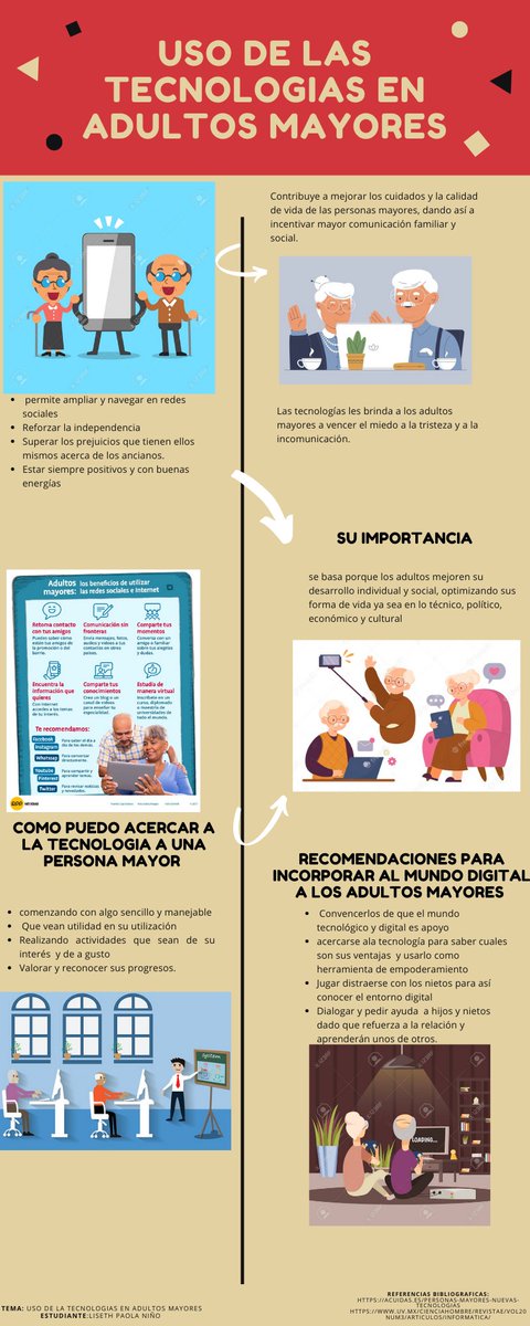 Liseth Niño tweet media