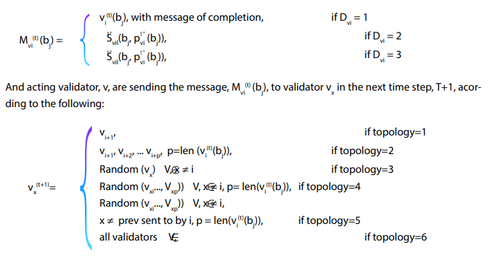 TANGO - Specialized Blockchain for Metaverses tweet media