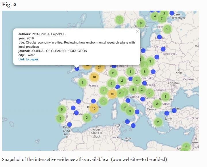 Discover Journal Series tweet media