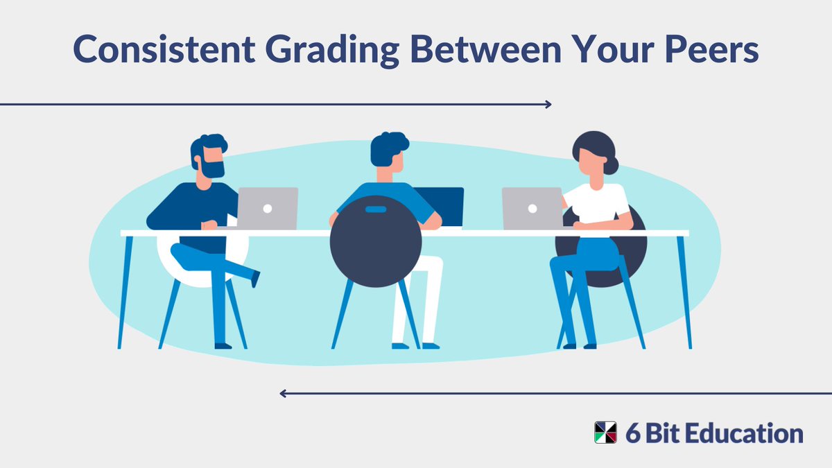 GraideFeedback's tweet photo. Itβs easier than ever to be fair for all your students!
π When using #Graide, you can build a rubric as you grade. Any changes you make to the rubric automatically #update for students with the same feedback #retroactively π
https://t.co/J6RfWTUOYg https://t.co/pj0zq9OuCj
