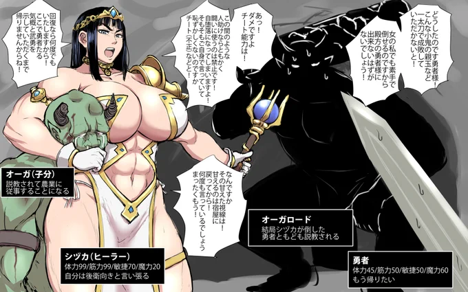 ぼくのかんがえた異世界転生(ちょっと特殊なヒロインつき) 