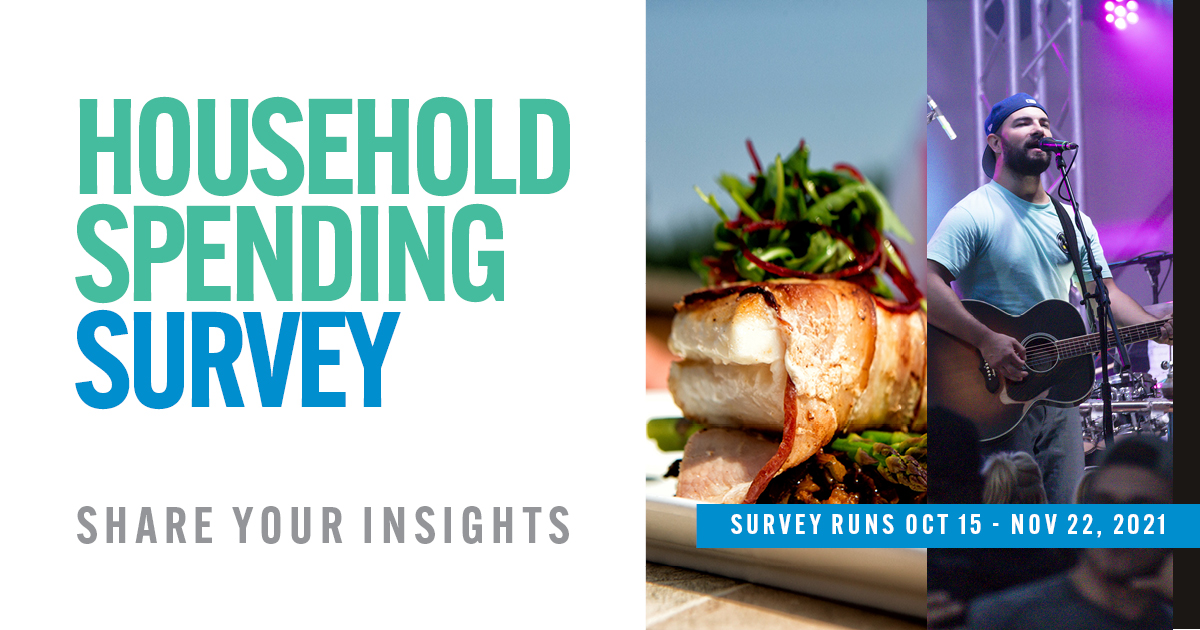 Today is the final day to help us understand local, non-local, and online household spending through the Household Spending Survey. Visit bit.ly/3wTxk0K #FMWB #ymm