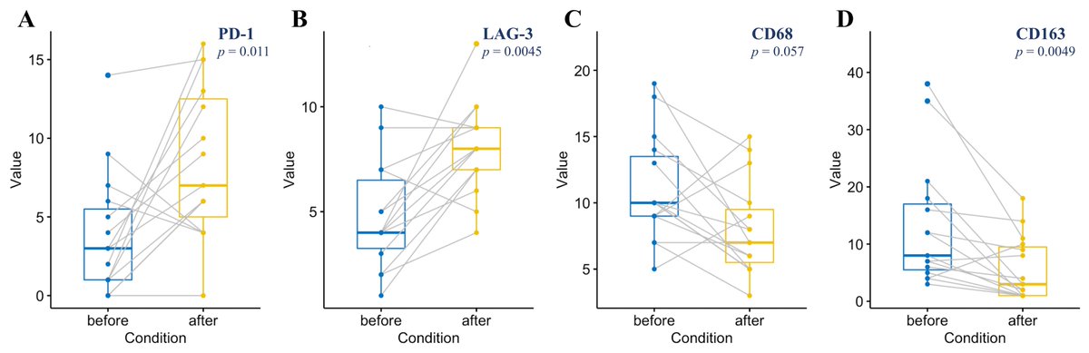 Liudmila Fedorova tweet media