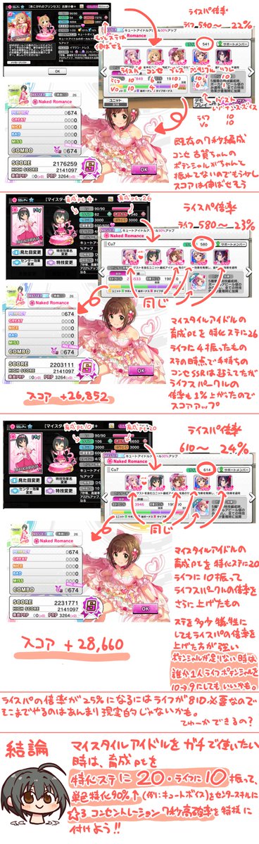 マイスタイルアイドルのガバガバ検証です
育成ptを特化ステに10、ライフに20振ってセンタースキルに単色特化90%↑(例:キュートボイス)、特技スキルに☆3コンセントレーション7秒高確率を付けて7秒編成に組み込んで理想編成を更新しよう!!! 