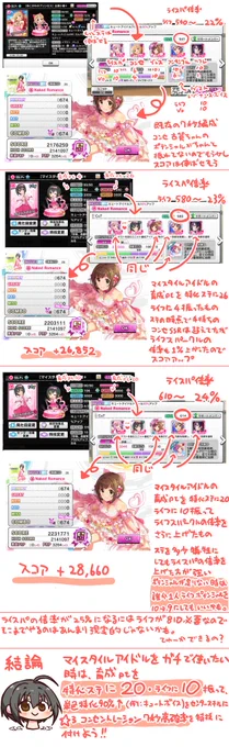 マイスタイルアイドルのガバガバ検証です
育成ptを特化ステに10、ライフに20振ってセンタースキルに単色特化90%↑(例:キュートボイス)、特技スキルに☆3コンセントレーション7秒高確率を付けて7秒編成に組み込んで理想編成を更新しよう!!! 
