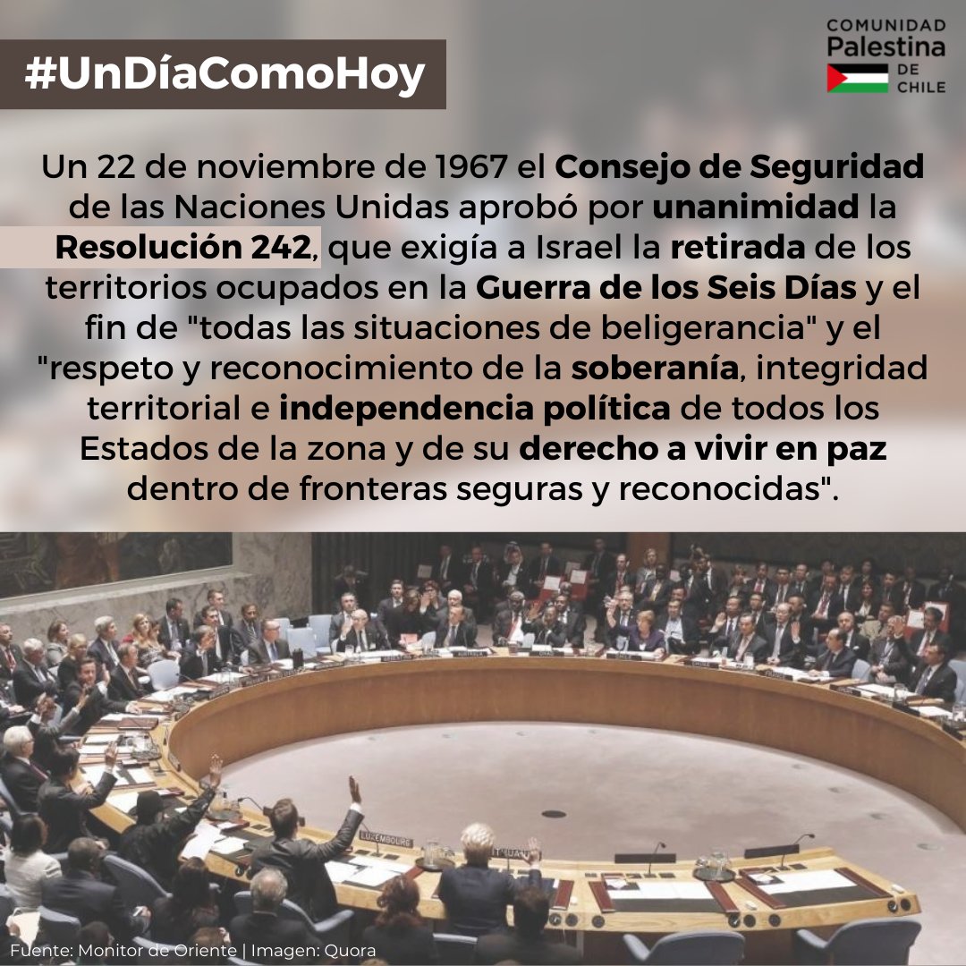 ComPalestinaCL's tweet photo. #UnDiaComoHoy El Consejo de Seguridad de la ONU aprobó por unanimidad la resolución 242, que exigía la retirada de los territorios ocupados por Israel, tras el término de la Guerra de los Seis Días en 1967.
#Resolution242 #PalestinaOcupada #PalestinaLibre #Palestina #Chile https://t.co/ltxjLl3y5J