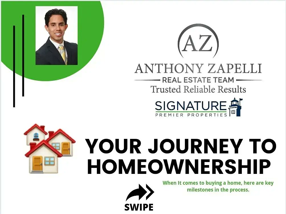 📍YOUR JOURNEY TO HOMEOWNERSHIP! 🏠

When It comes to buying a home, here are key milestones in the process. Click Below 
lnkd.in/eQdz9-rc

#anthonyZapelliexperience  #longislandrealestate #longislandhomes #newyork #newyorkrealestate #longisland #longislandny