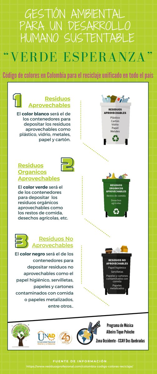 Albeiro Tique tweet media