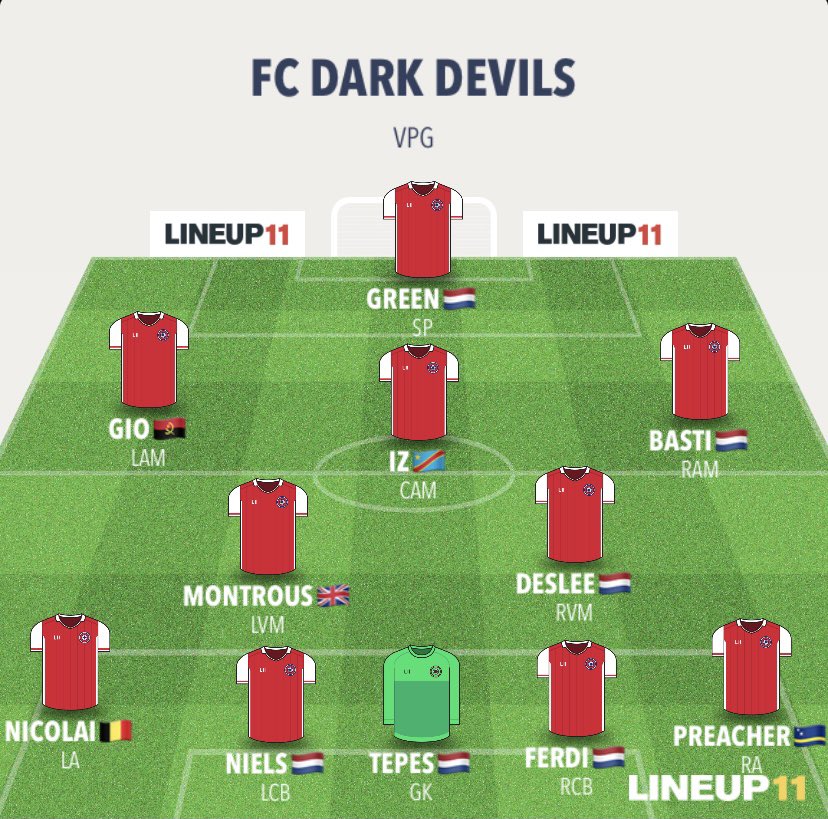 OUR LINE UP FOR TONIGHT AGAINST
<a href="/RaveningwolvesG/">RaveningWolves FC</a> i wish everybody a nice evening 😎⚽️ <a href="/VPG_Nederland/">VPG Nederland</a> <a href="/VPGEurope/">Virtual Pro Gaming | Europe</a>