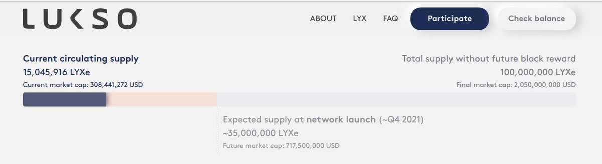 check for lyx update
