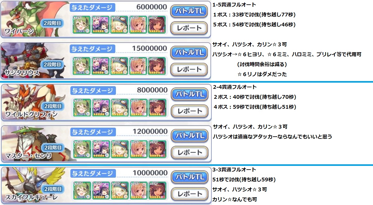 クラバト Twitter Search Twitter