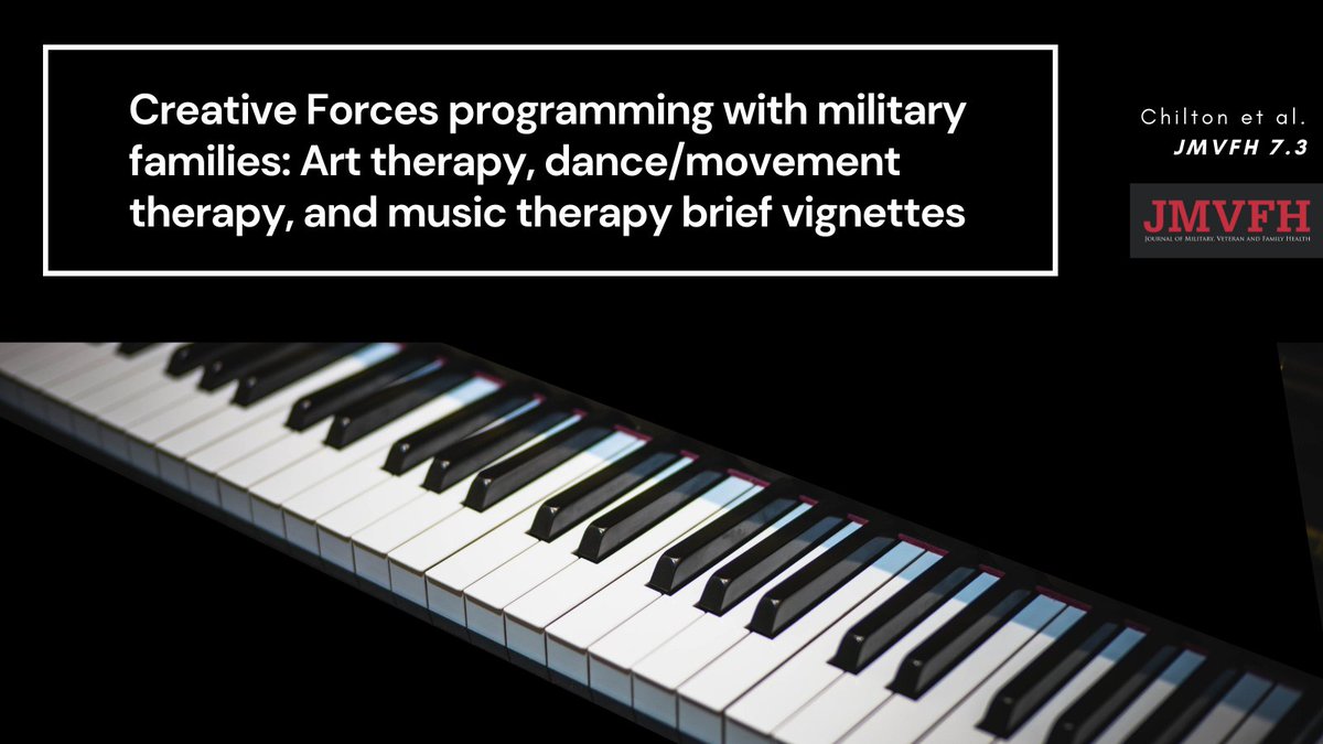 CIMVHR_ICRSMV's tweet photo. Les thérapies artistiques créatives font partie intégrale des soins interdisciplinaires destinés à traiter les troubles de comportement et de réadaptation des familles militaires touchées par les lésions cérébrales traumatiques et le ESPT : https://t.co/NHsz4ksQK7 https://t.co/fCEb2yYuHo