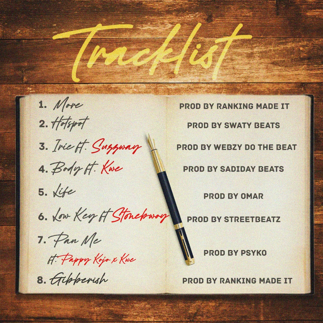 theMerge_tm's tweet photo. #hcUpdates: Afrodancehall act, @Phronesis_233 released tracklist for his upcoming EP titled "GENNASIDE". The project with features from @stonebwoy, @PAPPYKOJO, @Suzzwayward &amp; @Psykoworldwide is set to be released this December.

#PhroFans
#hyperChat https://t.co/vMD3tMHLDN