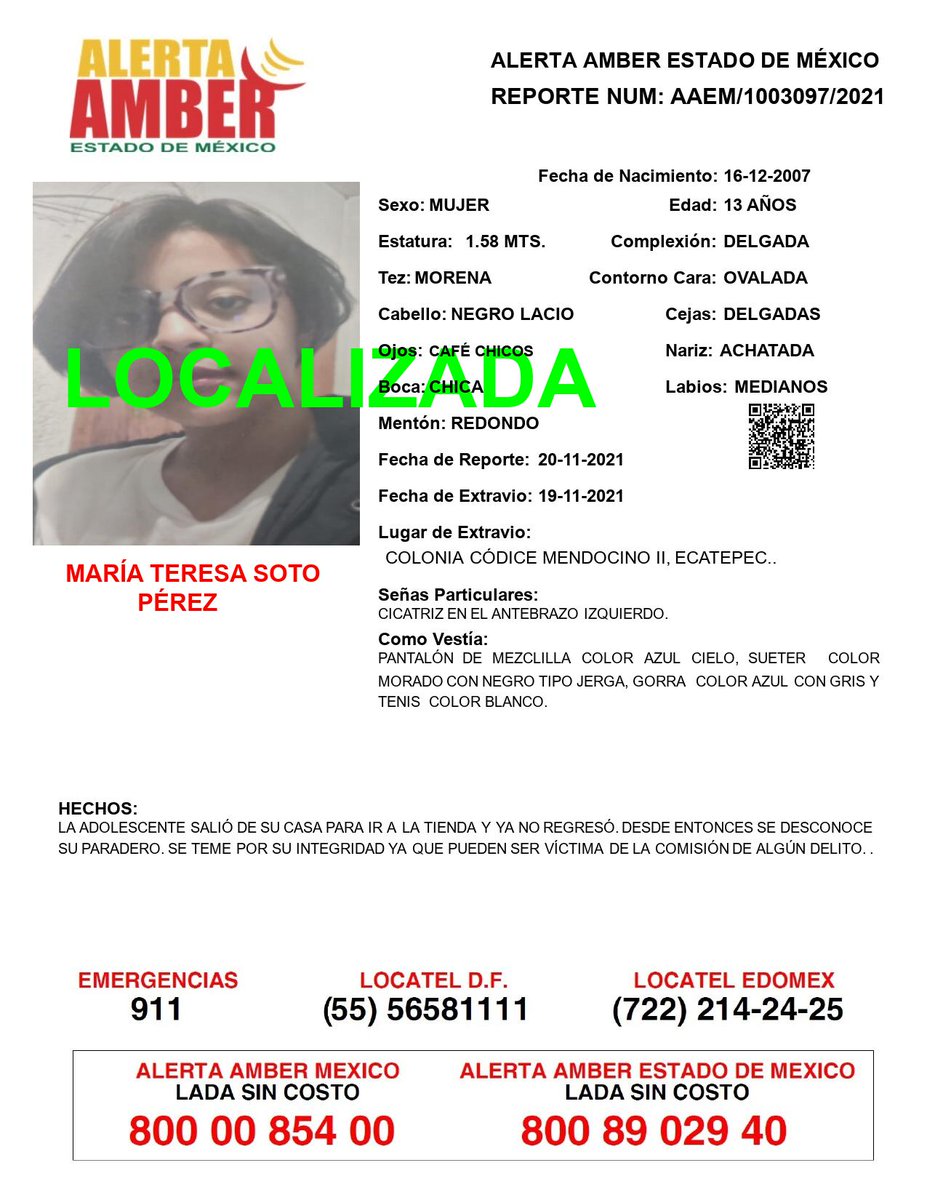 FiscaliaEdomex's tweet photo. La #FiscalíaEdoméx informa la localización de las siguientes personas reportadas como desaparecidas en diversos municipios de la entidad. Agradecemos el apoyo brindado para la difusión de estos boletines del programa #AlertaAmberEdoméx y #OdiseaEdoméx. https://t.co/FTbKAmYxnb