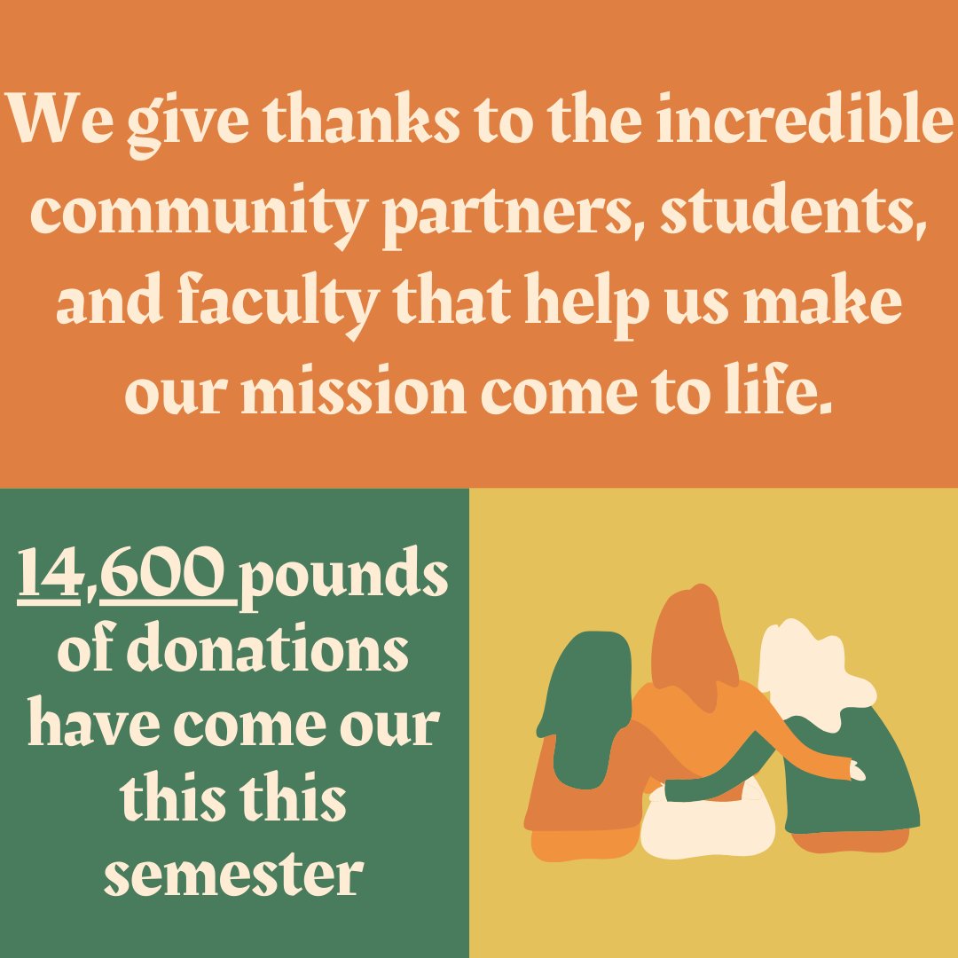 WMU Invisible Need (@wmuinvisiblenp) on Twitter photo 