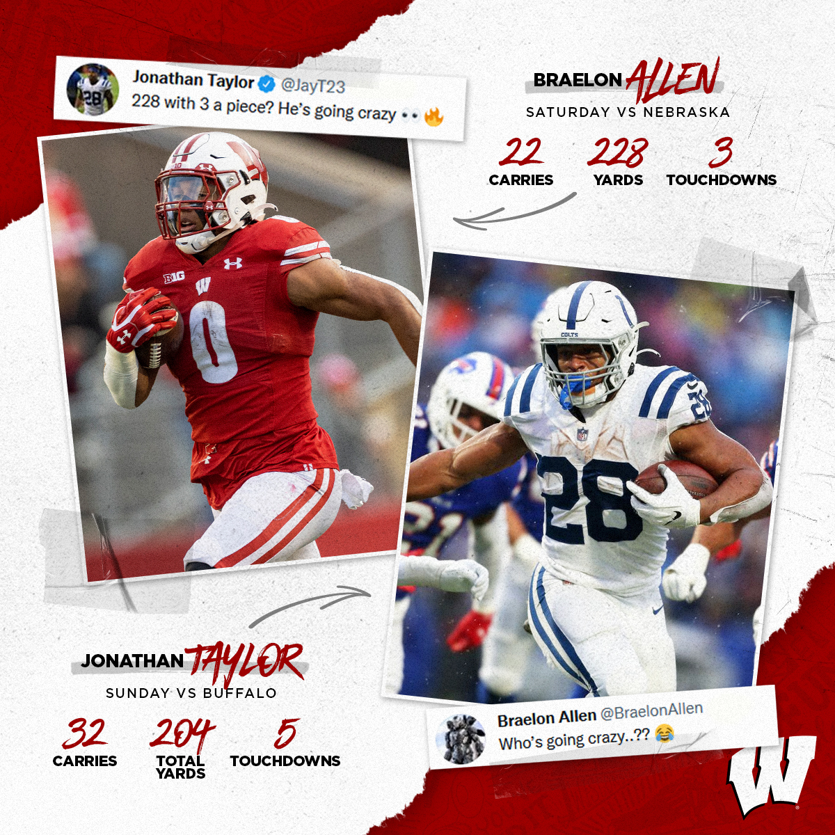 Wisconsin Football tweet media