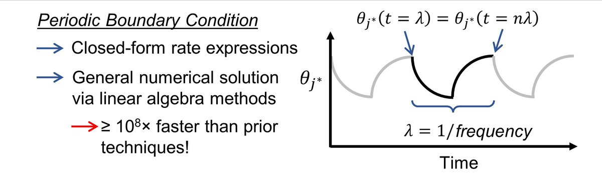 Brandon Foley tweet media