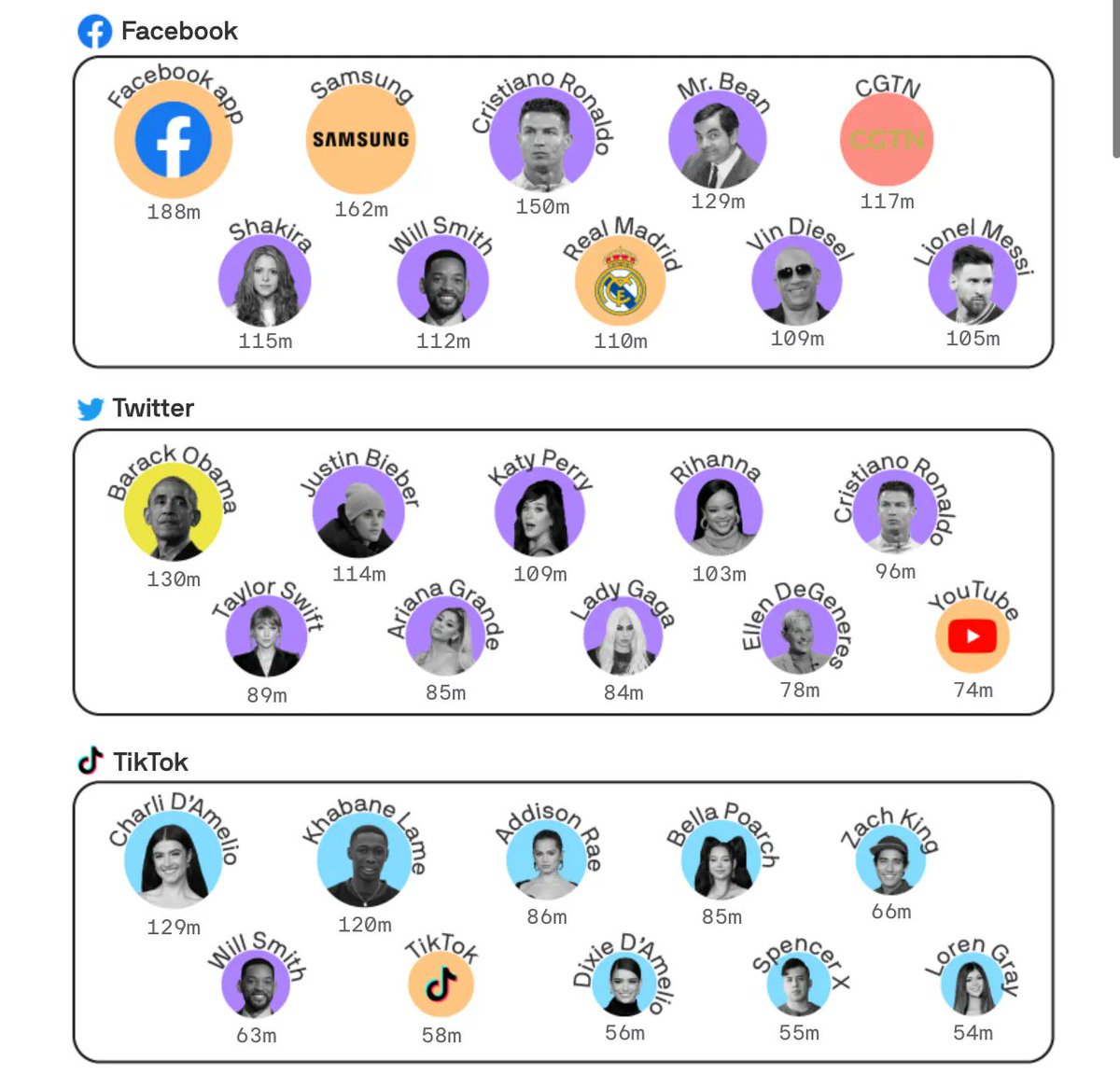 TYR Digital tweet media