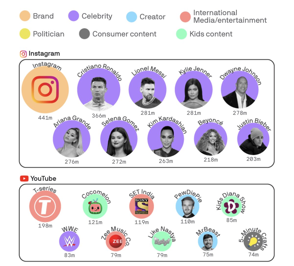 TYR Digital tweet media