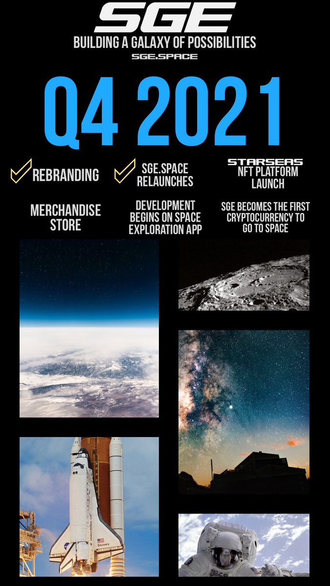 SOGE_space's tweet photo. Q4 Roadmap Update: https://t.co/AS7PdT2gJa has officially relaunched πͺπ
#SGE $SGE #StarSeas #NFTs #NFT #NFTGiveaway #NFTCommunity $ETH $BTC #FLOKI #100xgem $AXS $TEL $SHIBA $FLOKI #altcoin #altcoins $LTC $XRP #NASA #Space $ELON #ETH #Ethereum #BTC #Bitcoin $Doge $ADA $FTM $FEG https://t.co/wdU9Ji8E4o