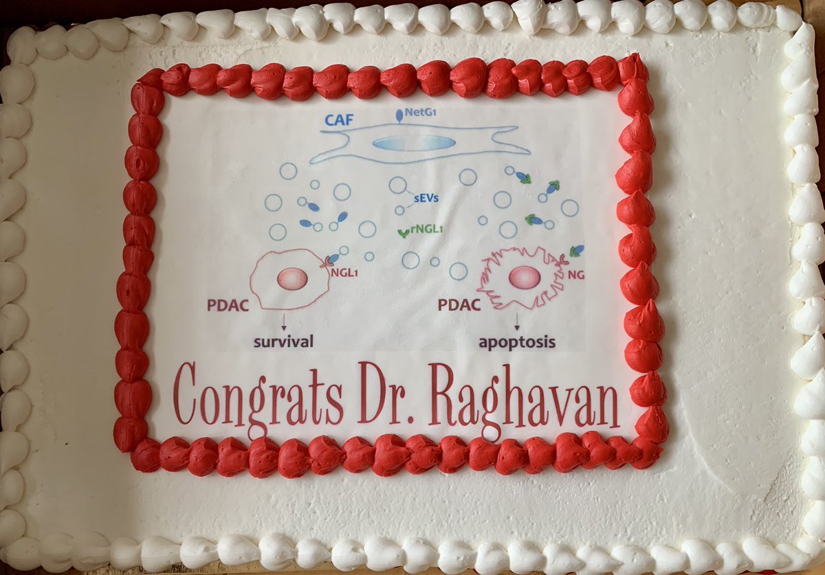 Dr. Edna Cukierman, Ph.D. tweet media