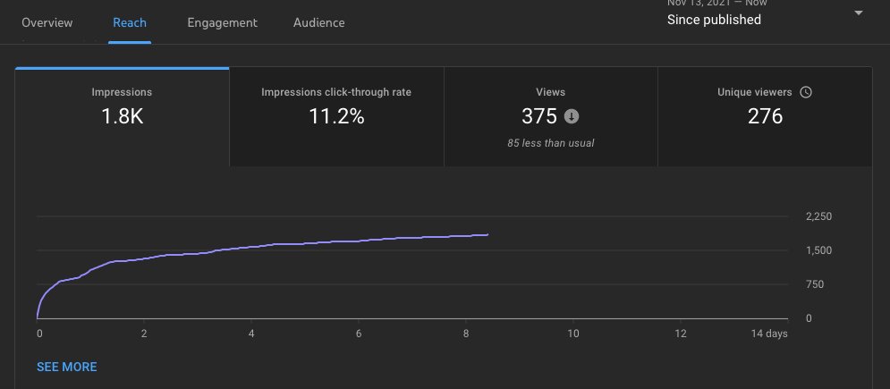 Comicslab1's tweet photo. At least give my audience the impressions of my YouTube Videos......like do you even know how much time is put into a single ANIMATED VIDEO!?
#supportsmallcreators @YouTubeCreators @YouTube https://t.co/ZAgQV1Z0Wl