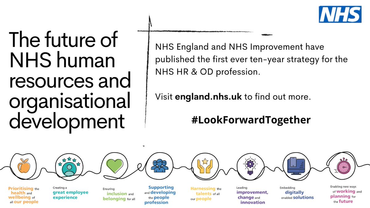 HPMA_National's tweet photo. We welcome the publication of @NHSEngland's co-designed 10-year strategy for how HR and OD across the NHS will be transformed to support the delivery of the People Plan. #LookForwardTogether https://t.co/HvDLqMSdvE @prerana_issar @tomsimons_nhs @NHS_Dean @nickyinghamICTP https://t.co/pBggIO6CN0