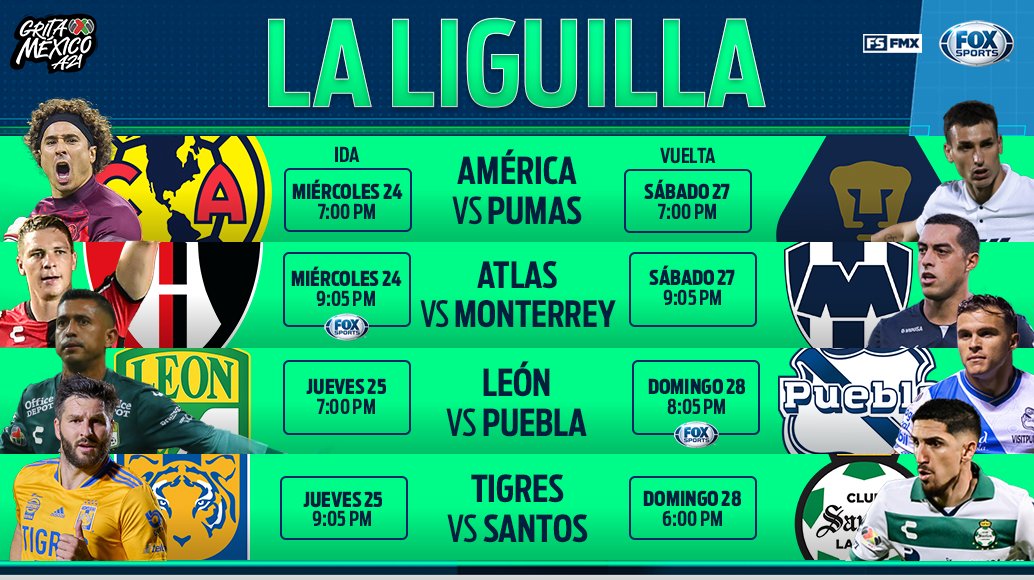 📆 APARTEN LAS FECHAS 📆

Tenemos horarios y días de los 4tos de final del Grita México A21:

América 🦅🆚🐱 Pumas
Atlas 🦊🆚🤠 Monterrey
León 🦁🆚🎽 Puebla
Tigres 🐯🆚😇 Santos 

#CentralFOX #ligamx