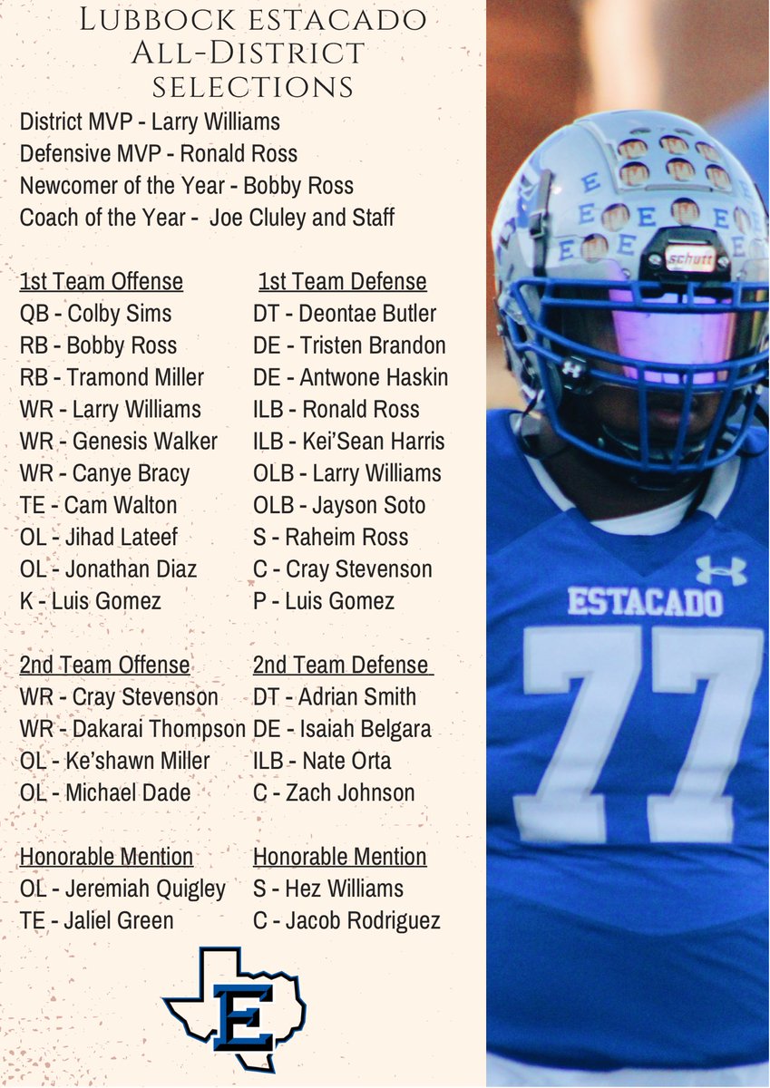 Huge congrats to our kids who EARNED these selections! Extremely proud of everyone involved!! #Family