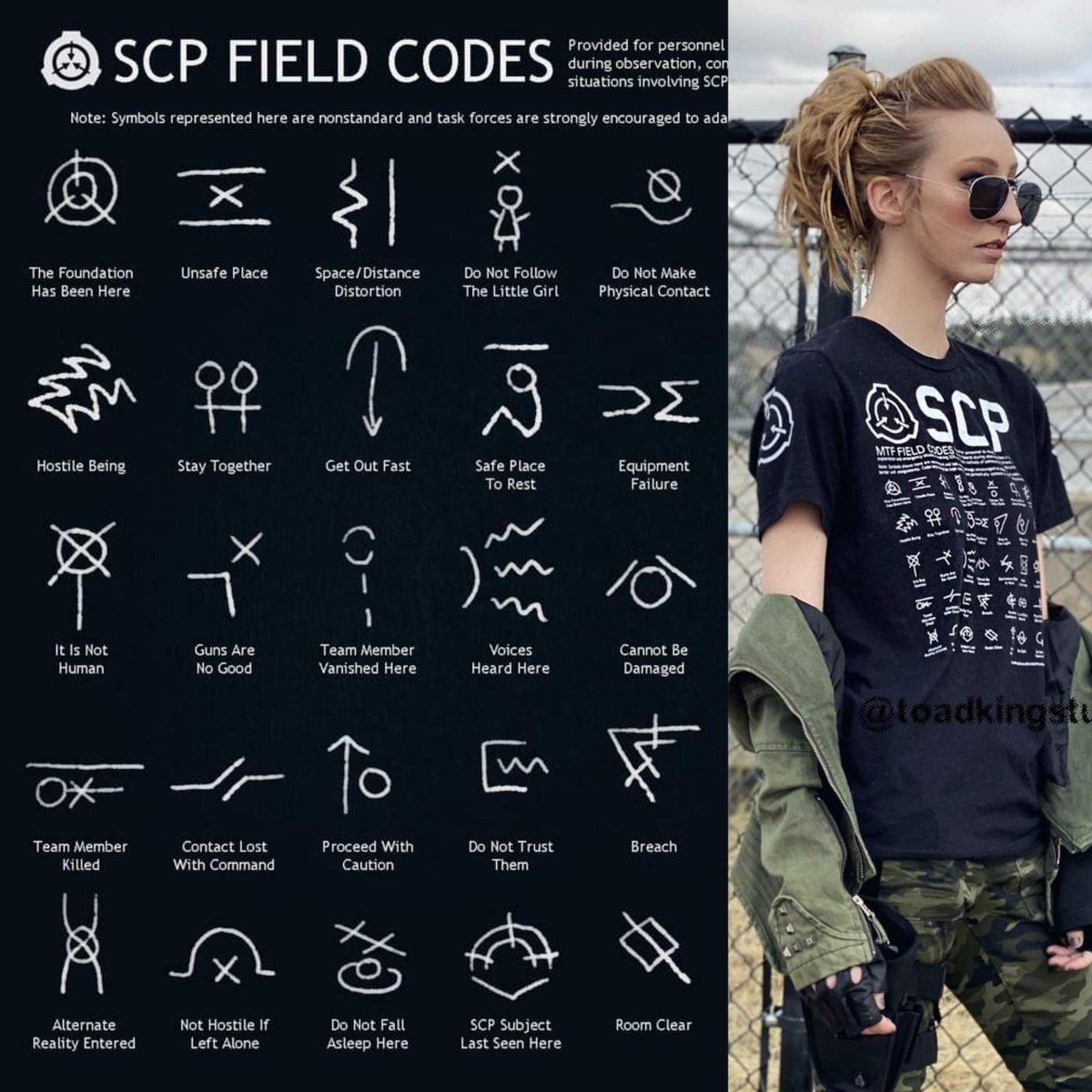 Scp codes. Документы фонда scp. Scp codes. Ключ карты scp secret laboratory. Scp codes.