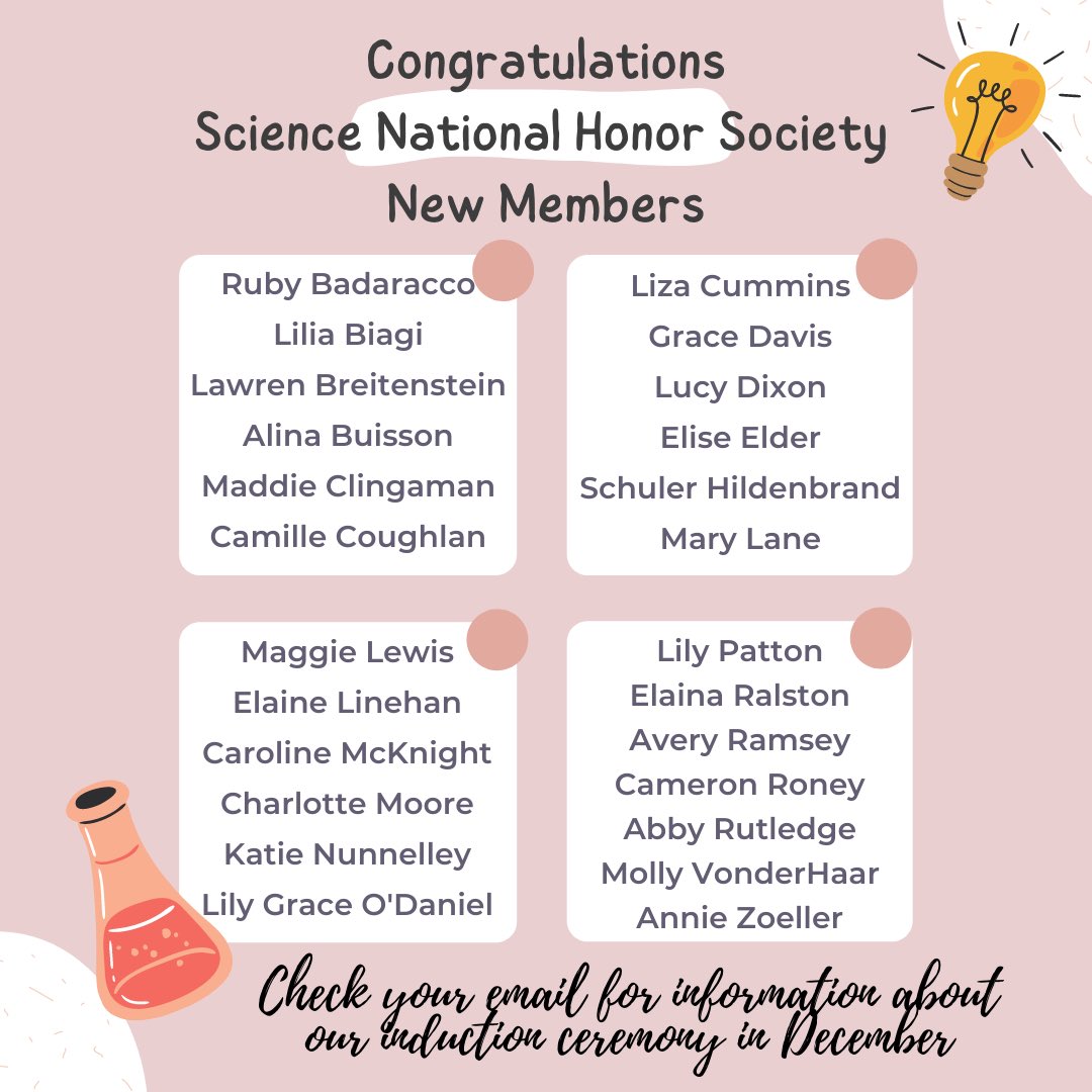 ShaClubs's tweet photo. Congratulations to these new Science National Honor Society members! 👏🏼👀 https://t.co/wJCx8ImH9Y