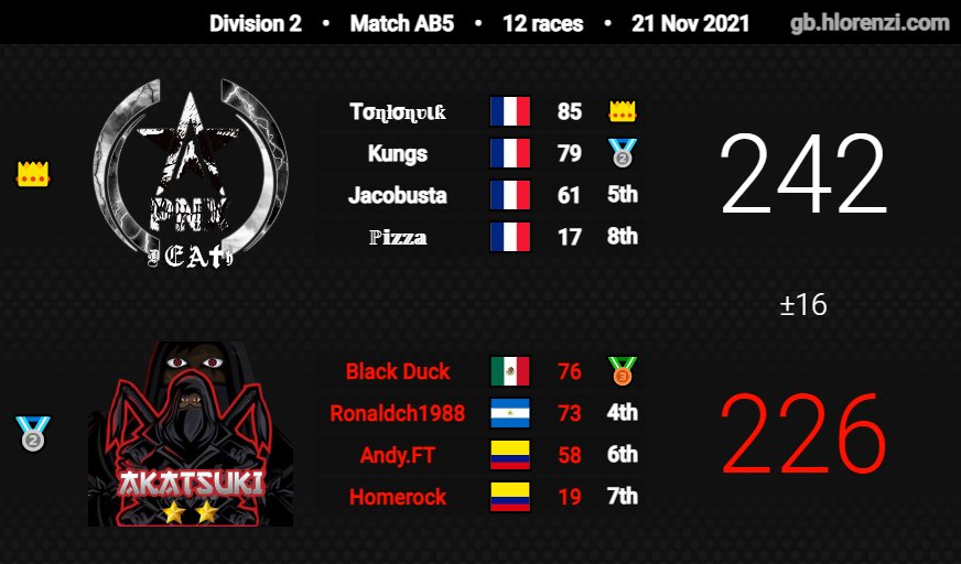 PNX⭐MiMiL tweet media