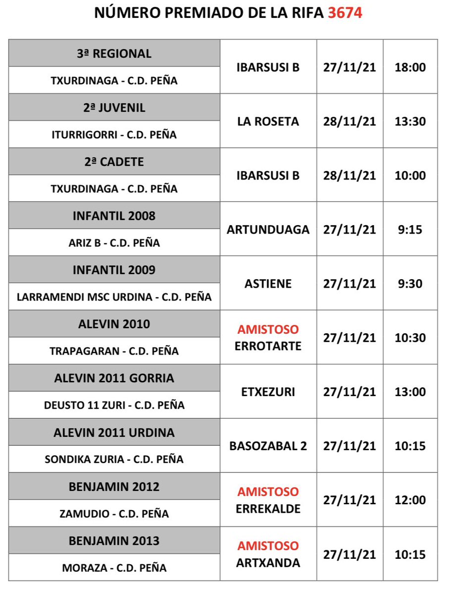 Club Deportivo Peña tweet media