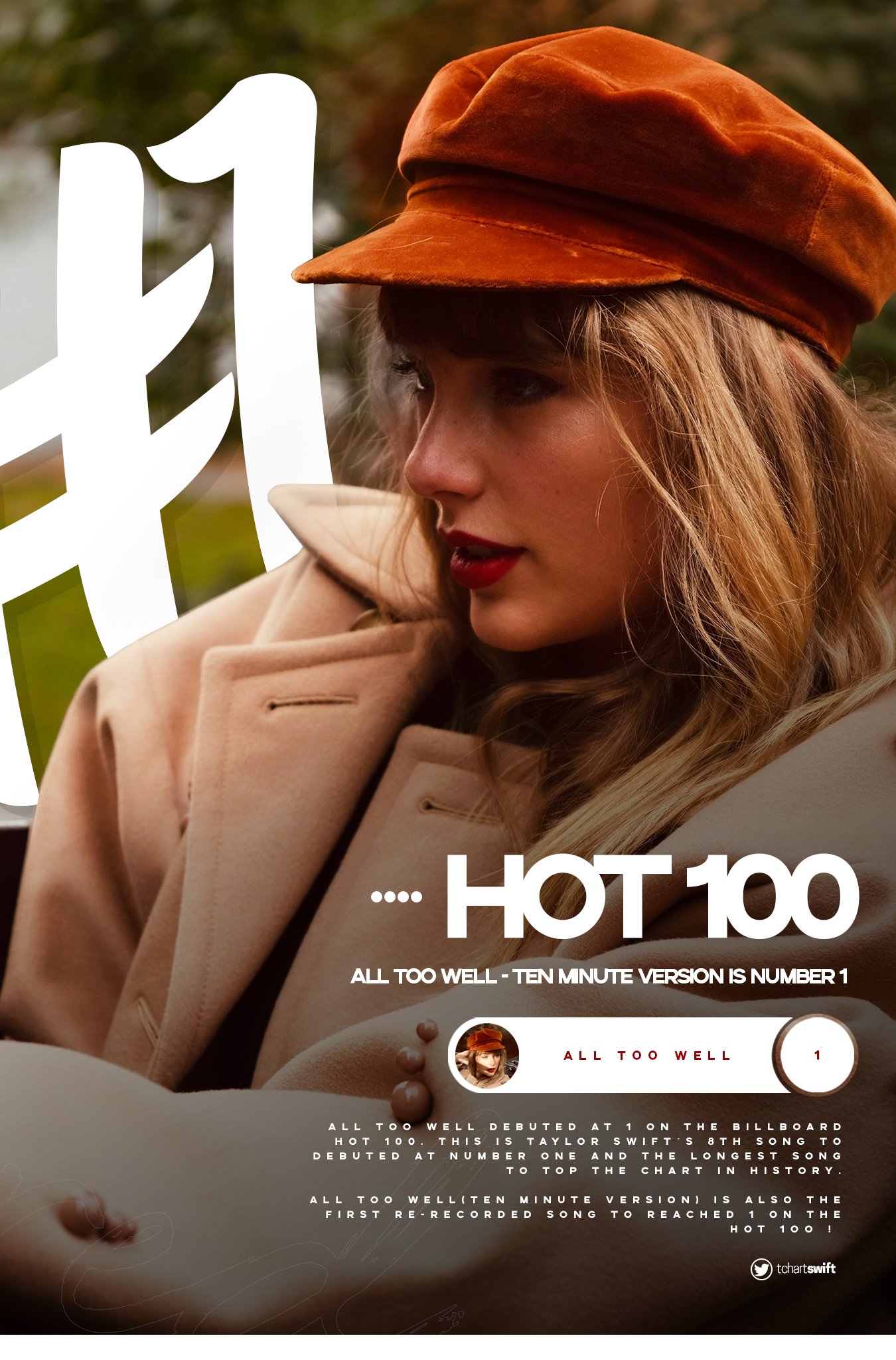 Best Taylor Swift Songs: Top 100 – Billboard