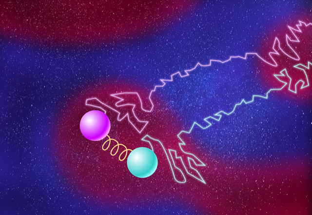 Physical Review Letters (@physrevlett) on Twitter photo Information theory helps disentangle internal interactions from noise in stochastic systems embedded in an external complex random environment
Letter: go.aps.org/3kZeG2E
Viewpoint: go.aps.org/3lkDPFt Information theory helps disentangle internal interactions from noise in stochastic systems embedded in an external complex random environment
Letter: go.aps.org/3kZeG2E
Viewpoint: go.aps.org/3lkDPFt