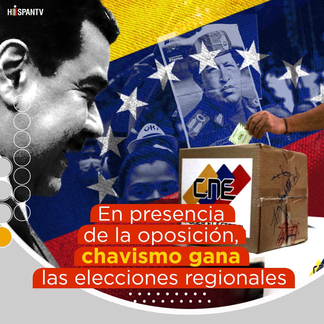 Felicidades al pueblo venezolano, al pueblo chavista!!!! 

Triunfo en 20 de las 23 gobernaciones en los Comicios regionales. #MEGAELECCION2021