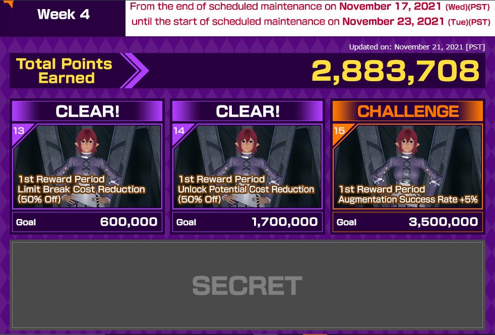 Crimson_X_Cross's tweet image. We are really close to unlocking the last challenge! Which, probably includes a pretty nice reward o: Let&apos;s do our best to unlock it today, so that more people get motivated! :D #PSO2NGS #NGS #WebEvent #HalloweenFiesta @play_pso2 @Master_Keroppi @GemmaTaters