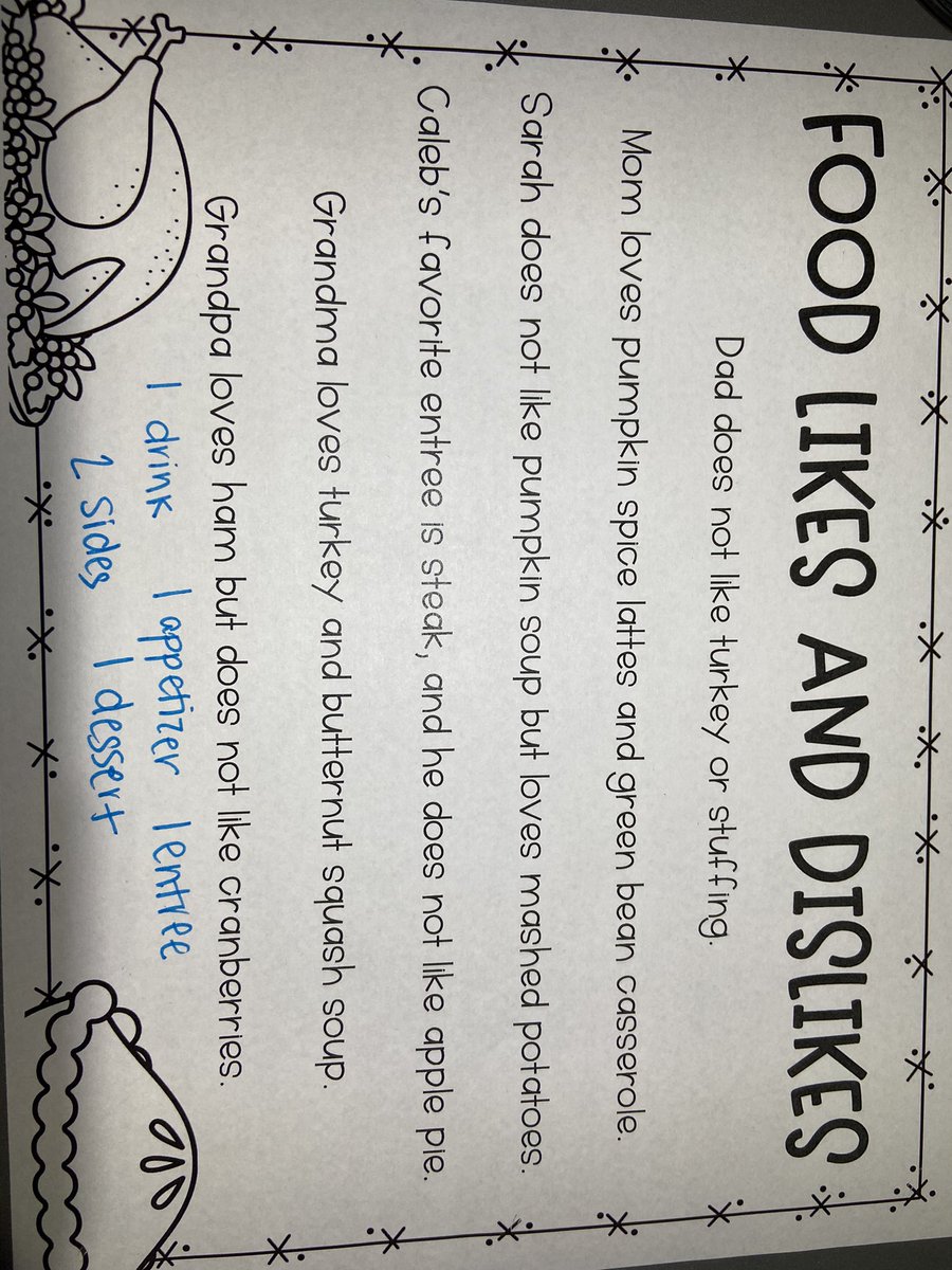 MissKessler_EH's tweet photo. We put our math and analytical skills to the test as we planned a Thanksgiving Meal on a budget for the Mayflower family during Math today! @Elwood_STEM https://t.co/G7DvKCpJKX