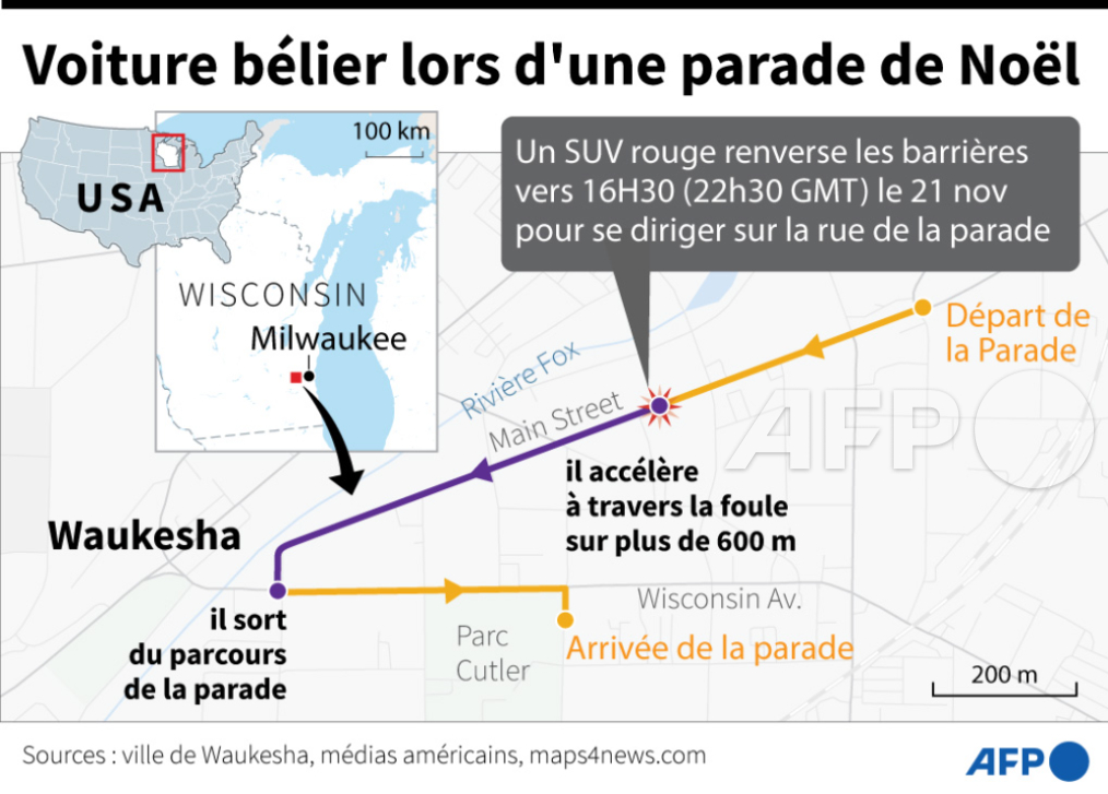 Un automobiliste accusé d'avoir foncé dimanche dans une parade de Noël dans une ville du Wisconsin va être inculpé de cinq homicides, ont annoncé lundi les autorités américaines chargées de l'enquête #AFP