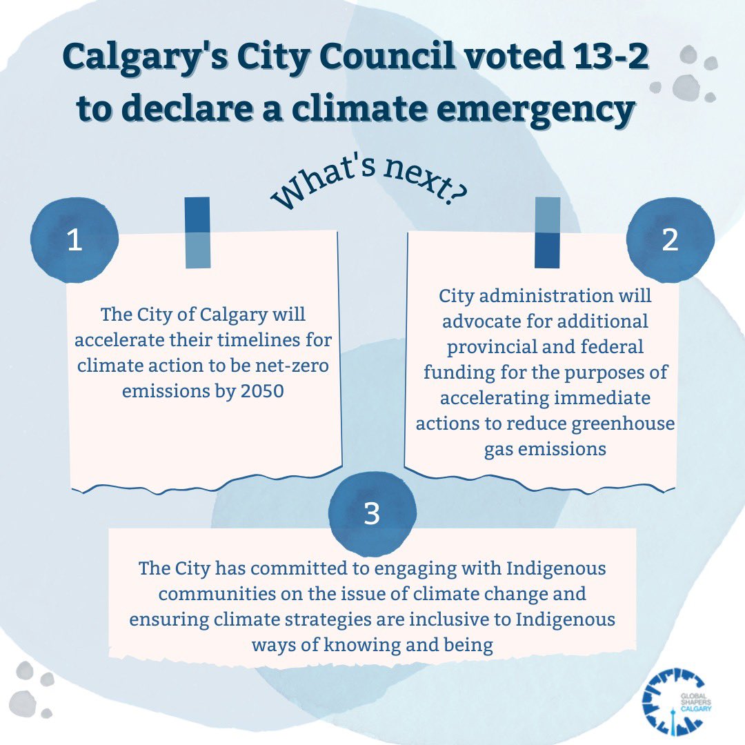 Global Shapers Calgary tweet media