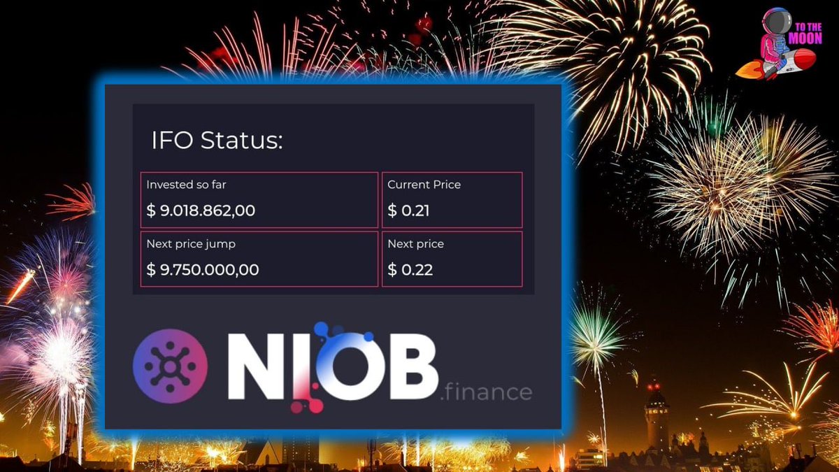 NIOB_finance's tweet photo. We Did It Again!
9 Million PreSale 

Let's Go To
22 Cents!💥🥳

Congratulations To All NIOB Partners - The Job We Are Doing Here Is Terrific! 
Teamwork Makes Dreamwork! 🥳

NIOB To The Moon 🚀
#NIOB #NIOBFINANCE #LINKINBIO https://t.co/UufiGZZnp3