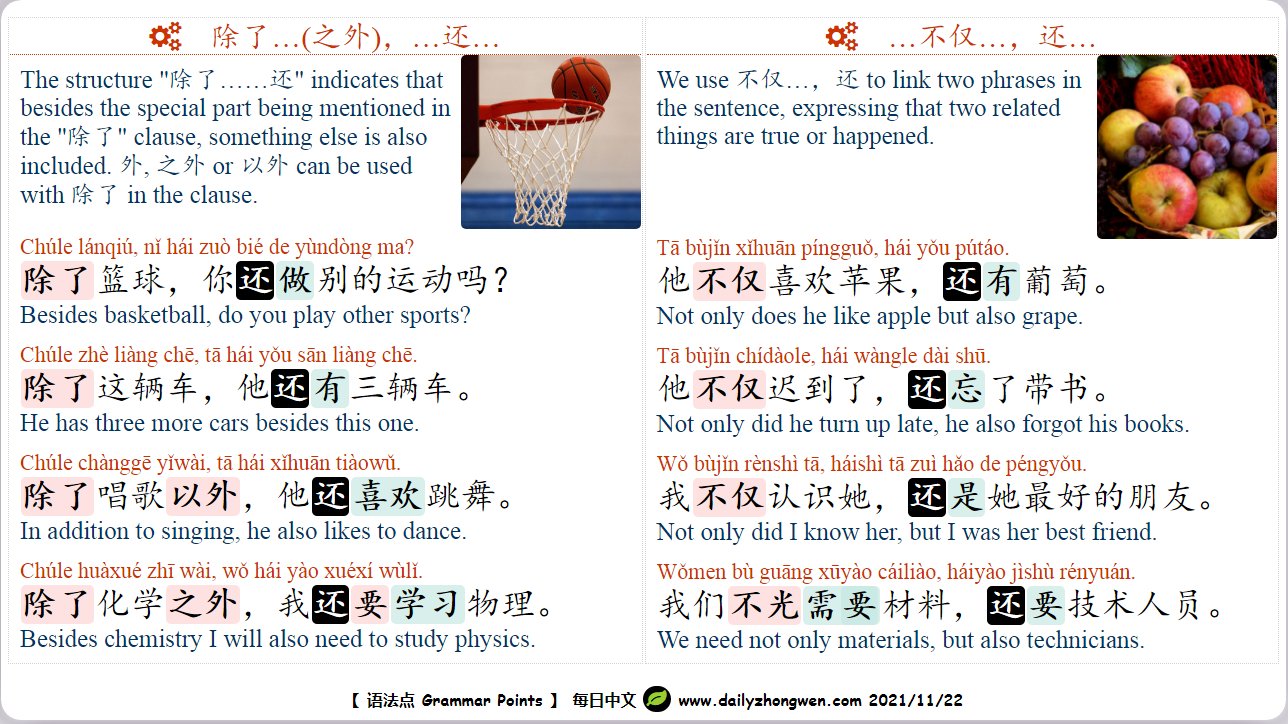 Ο χρήστης 每日中文στο Twitter: "#每日中文_Grammar Grammar Points  image