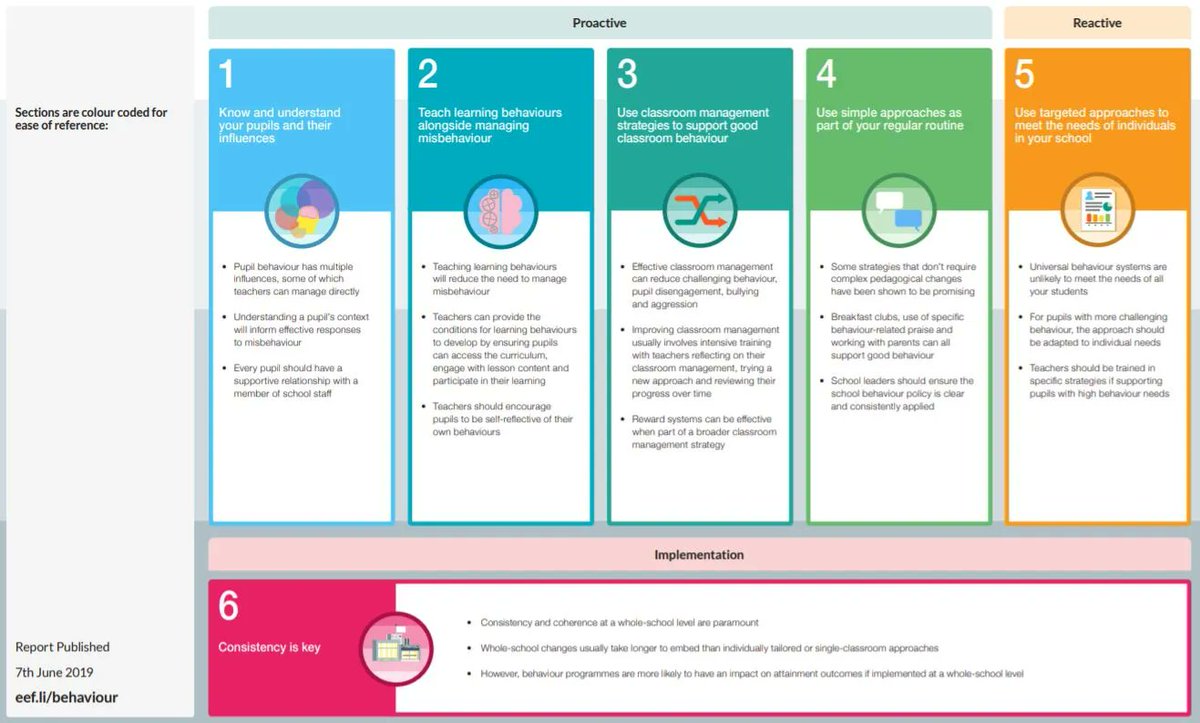 EducEndowFoundn tweet picture