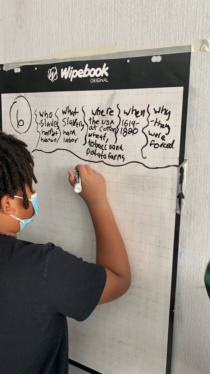 TheMrsShuba's tweet image. #thinkingclassroom works for expository writing too! Ss finding the 5 W’s, and using those to write their own news articles. Lots of collaboration and sharing of ideas! @StFrancisRCSD