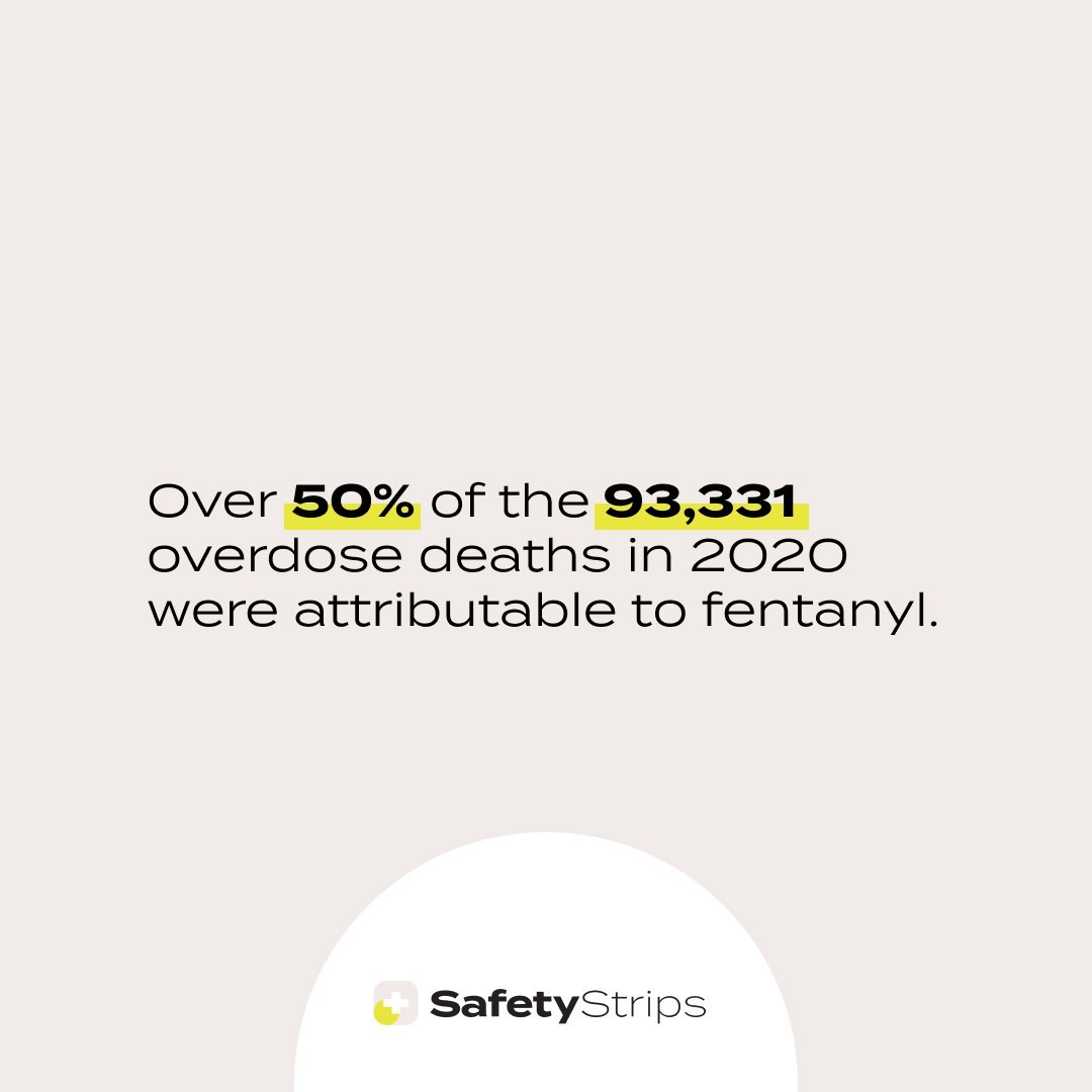 #HarmReduction #fentanyl #opioidcrisis