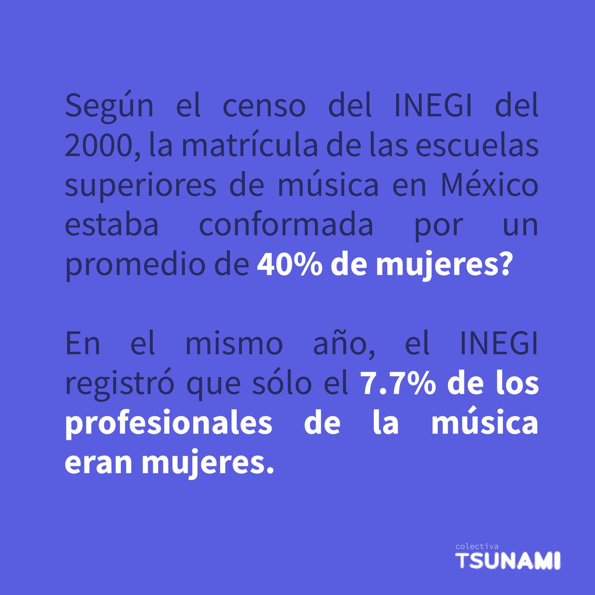 tsunamimusica's tweet photo. Según datos recabados por el INEGI en las dos últimas décadas, las mujeres encuentran más obstáculos para desarrollarse profesionalmente que los hombres ¿Crees que el panorama ha cambiado? ¡Queremos políticas incluyentes para las mujeres músicas! #DíaDelMúsico #MujeresEnLaMúsica https://t.co/DJxQcU3iVQ