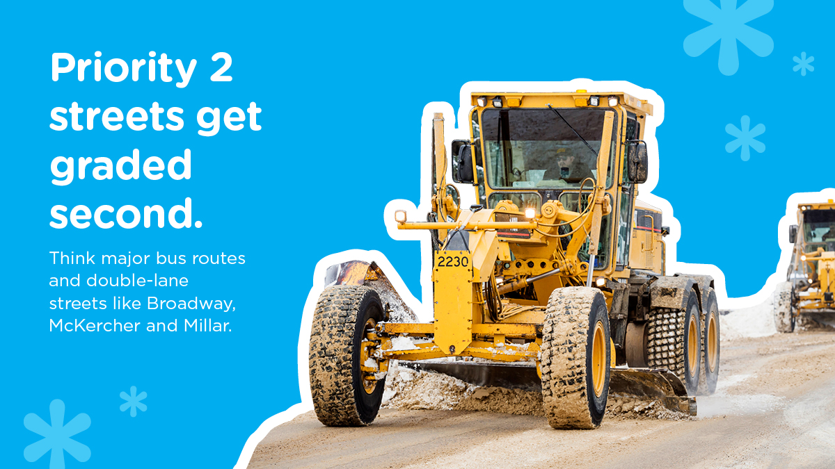 cityofsaskatoon's tweet photo. When we get a lot of snow, priority streets are graded in the first 3 days. ❄
Look-up your address on our snow grading map: https://t.co/cDM6JGN02u to see if your street is included. For more on snow grading, visit: https://t.co/HGgCwAtMnb
#backtosnowrmal #YXEWinter #YXE https://t.co/8dqb55zLF1
