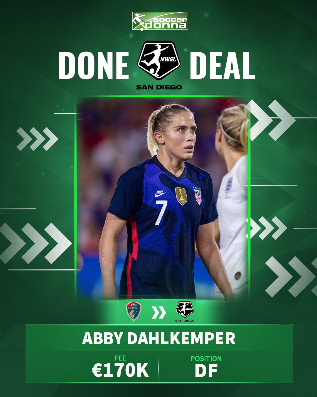 Abby Dahlkemper - San Diego Wave Fútbol Club